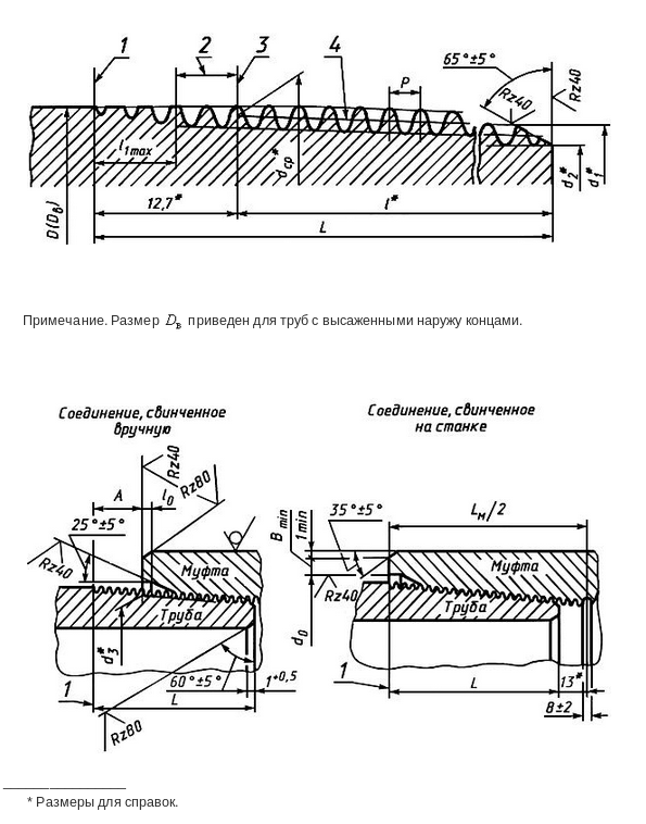 Резьба нкт 60 гост 633 80 чертеж